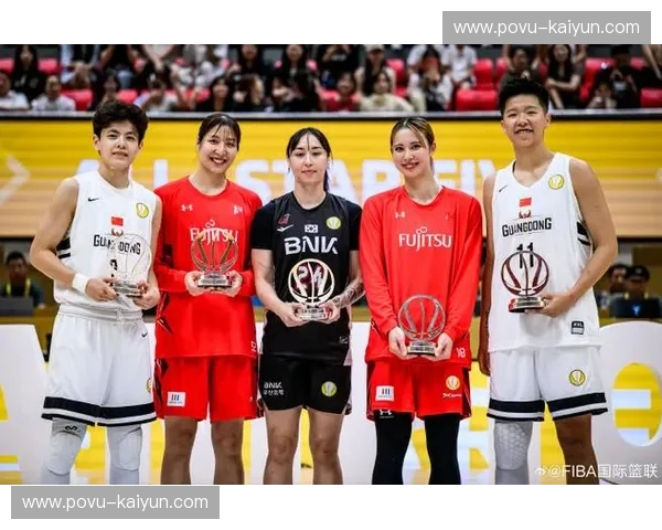 FIBA赛事阵容：打造冠军基因的秘密